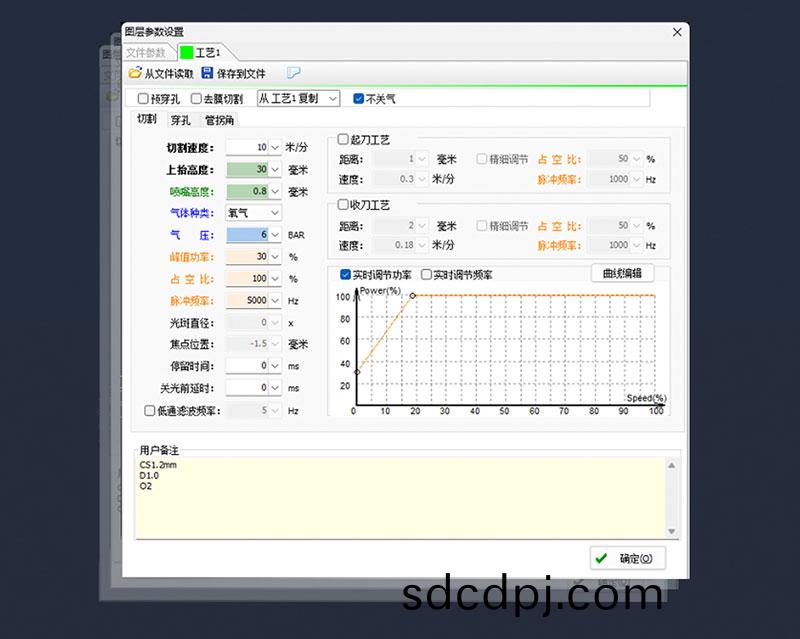 三(san)維(wei)機(ji)器人(ren)激(ji)光切(qie)割機,三維激光(guang)切(qie)割(ge)機(ji),3D激(ji)光切割(ge)機,內寘工(gong)藝(yi)數(shu)據庫